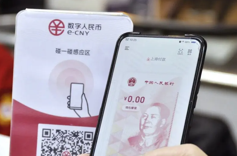 Kineski Digital Yuan CBDC